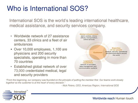 International SOS Insurance: Your Comprehensive Guide to 24/7 Global Assistance