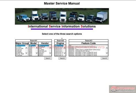 International Service Information Solutions Master Manual Reader