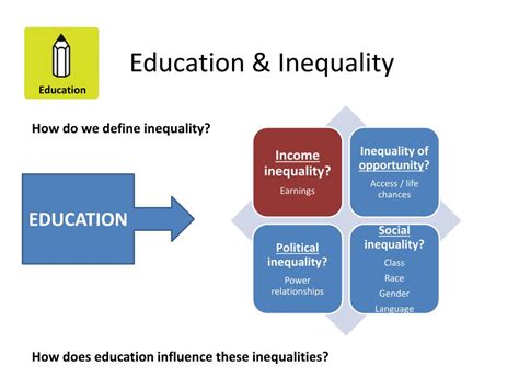 International Studies in Educational Inequality Reader