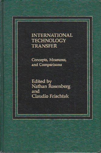 International Technology Transfer Concepts Doc