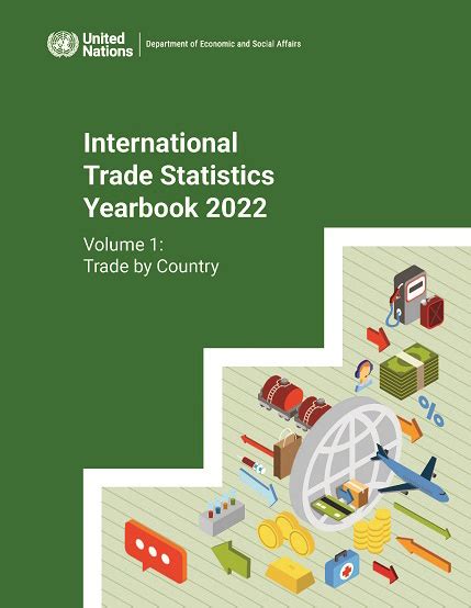 International Trade Statistics Yearbook 2012 Trade by Commodity Vol. 1 Reader