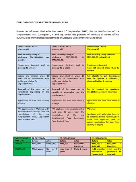 International Transfers The Definitive Guide to Expatriate Employment and Personnel Costs Kindle Editon