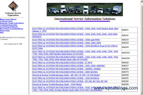International Truck Isis Service Manual Ebook PDF