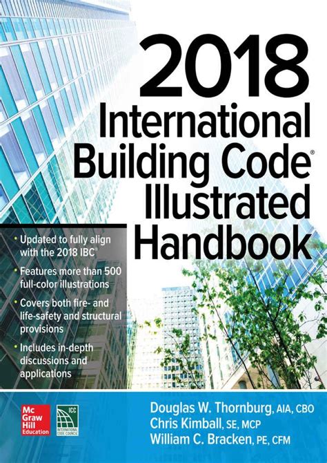 International building code practice test Ebook Reader
