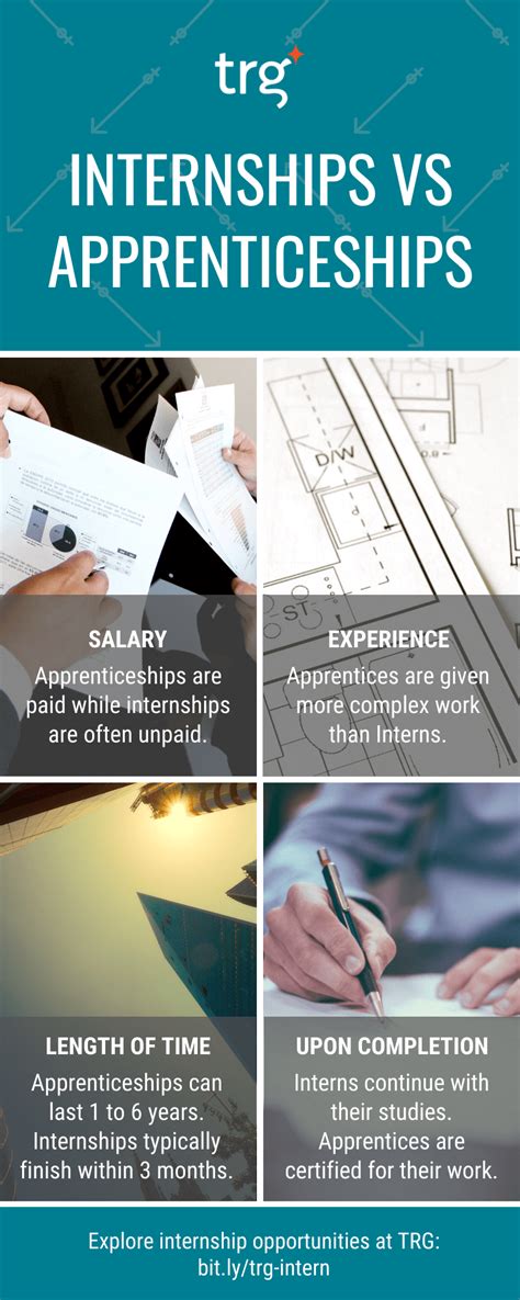 Internships and Apprenticeships: