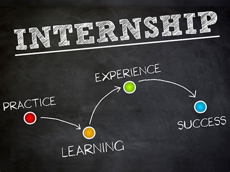 Internships for JC Students: A Comprehensive Guide to Enhancing Your Employability