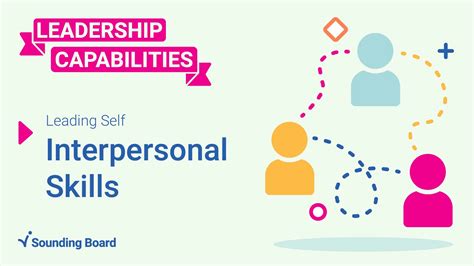 Interpersonal Skills for Leadership Ebook PDF