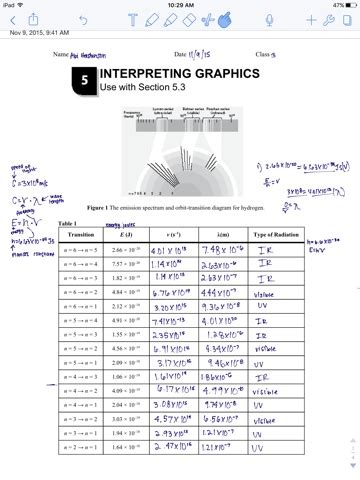 Interpreting Graphics Answers Chemistry Section 14 3 PDF