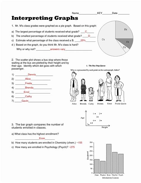 Interpreting Graphs Answer Key PDF