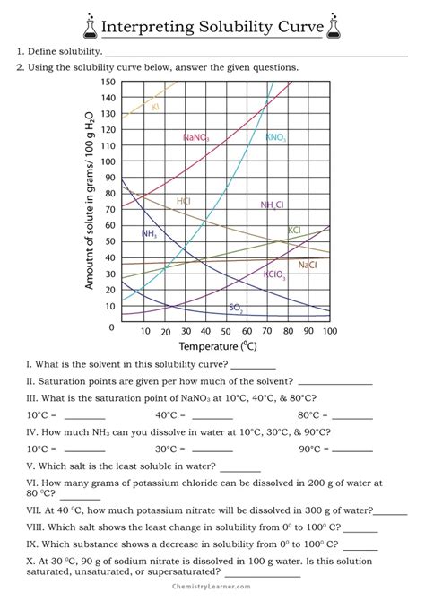 Interpreting Solubility Curves Graph Answer Key PDF