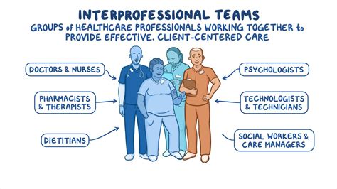 Interprofessional Collaboration in Nursing: 21st Century Imperative for Patient-Centered Care