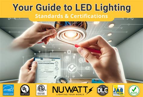 Intertek's 500,000+ LED Lighting Certifications: Your Assurance of Quality