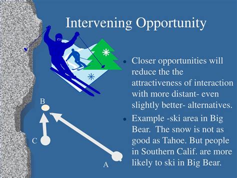 Intervening Opportunity: A Key Concept in AP Human Geography