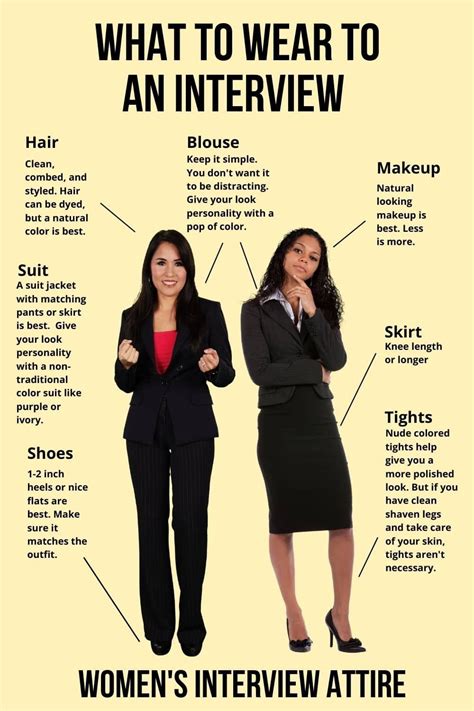 Interview Dress: 14 Power Outfits, 7 Tips, and 3 Mistakes to Avoid