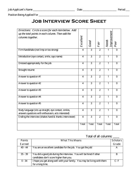 Interview Score Sheet Template
