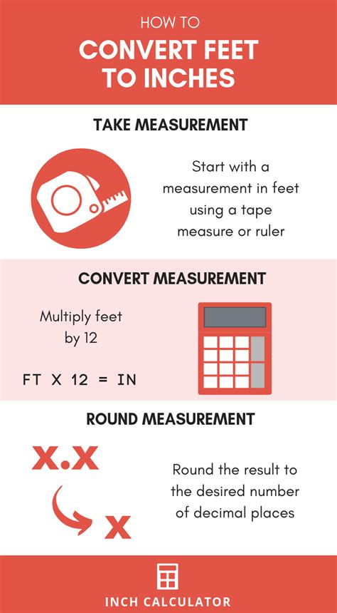 Into Feet Calculator: Effortlessly Convert Inches to Feet in a Flash