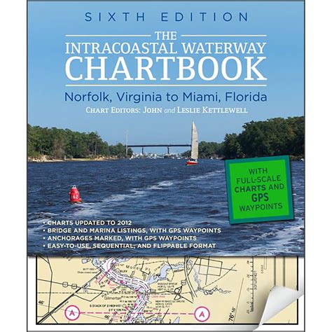 Intracoastal Waterway Chartbook Norfolk Miami Doc