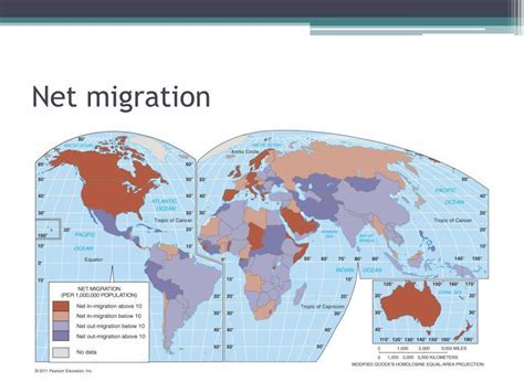Intraregional Migration: A Key Aspect of Human Geography