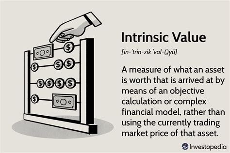 Intrinsic Gemological Value