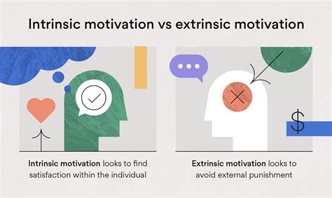 Intrinsic Motivation: The Keystone of Engagement and Flourishing