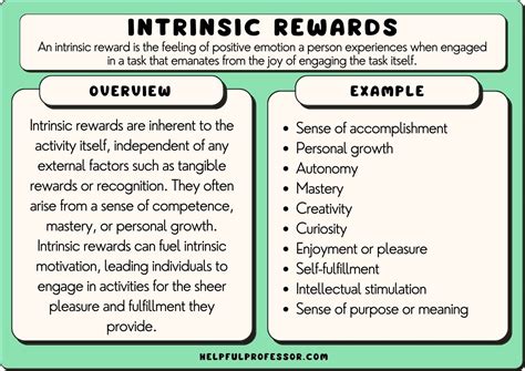 Intrinsic Qualities: