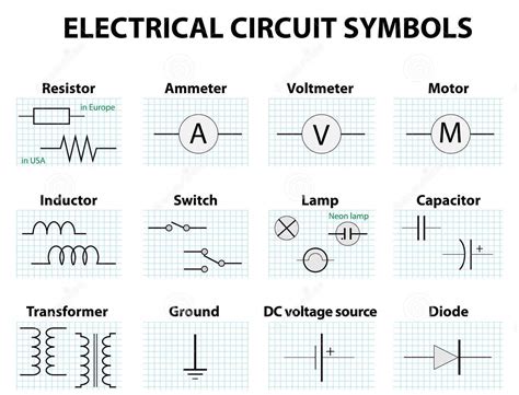 Intro Electronic Devices Circ L/m PDF
