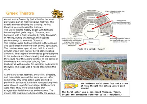 Intro to GreekTheater pdf Epub