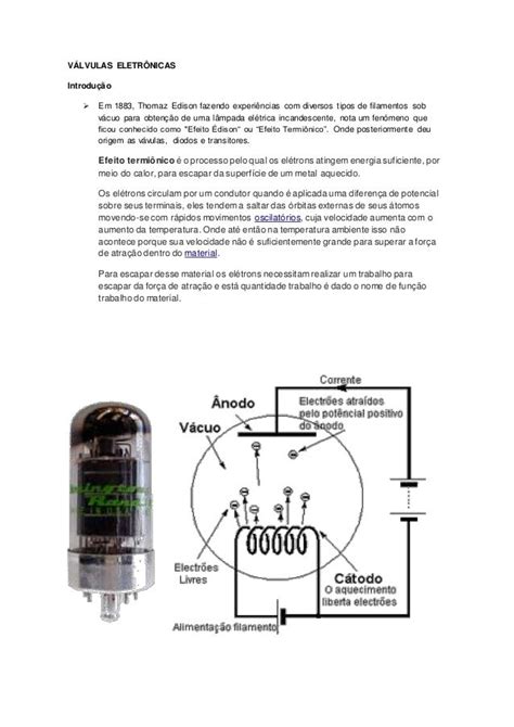 Introdução: A Magia das Válvulas Eletrônicas