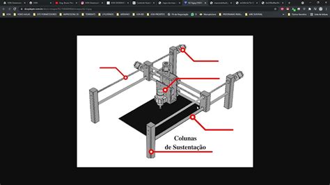 Introdução: CNC Buraco Bet – A Chave para a Excelência na Produção