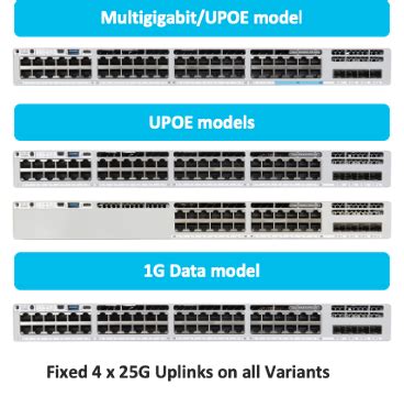 Introducing BCX54-16: The Catalyst for Limitless Innovations