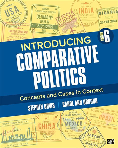 Introducing Comparative Politics Concepts Context Doc