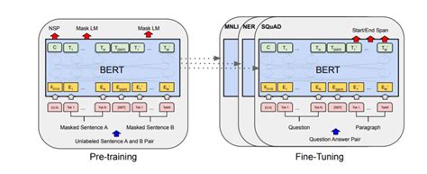 Introducing MHT136UBCT: A Comprehensive Overview