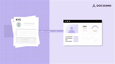 Introducing eMudhra DIR3 KYC: A Comprehensive Guide to Simplified Identity Verification