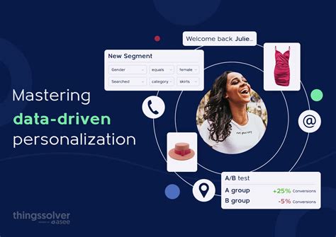 Introducing rubymissblu: A Revolutionary Framework for Data-Driven Personalization