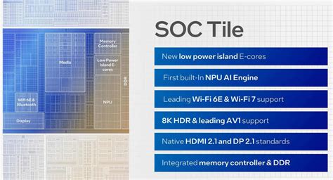 Introducing the Game-Changing CMCC0603C18NJSP Chip