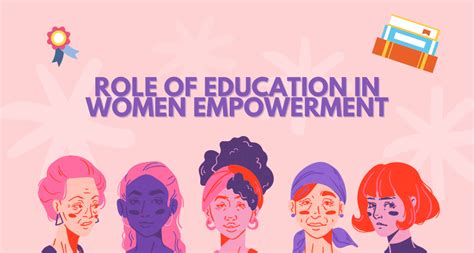 Introduction: A Commitment to Women's Education