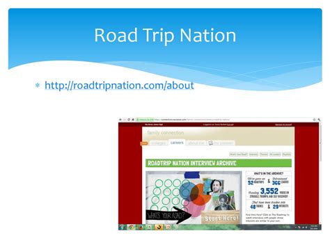 Introduction: A Road Trip to the Nation's Capital