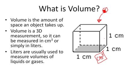 Introduction: A World Defined by Volume