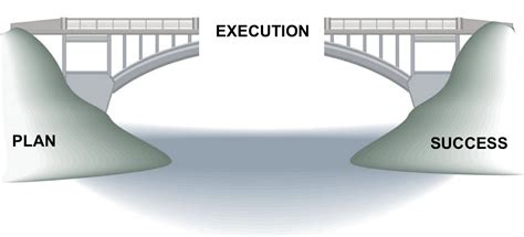 Introduction: Bridging the Gap Between Mass and Volume