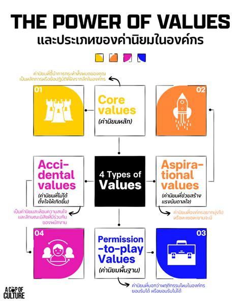 Introduction: Discover the Power of Value and Versatility