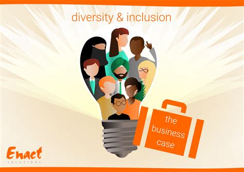 Introduction: Diversity, Inclusion, and the Business Case