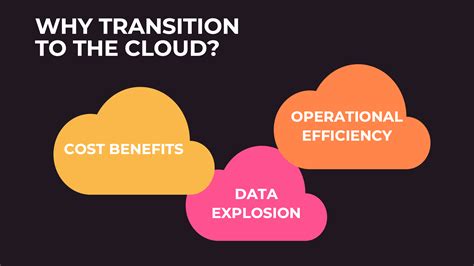 Introduction: Embarking on Your Data Adventure