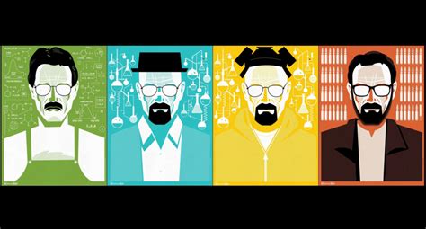 Introduction: Embodying the Notorious Heisenberg