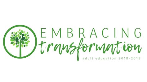 Introduction: Embrace the Transformation