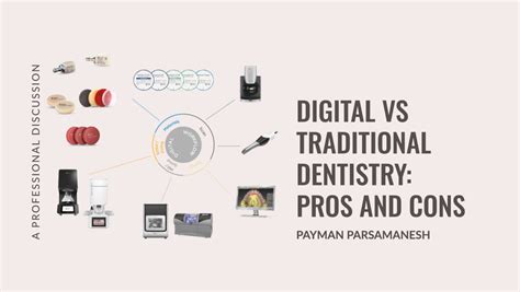 Introduction: Embracing Innovation in Dentistry