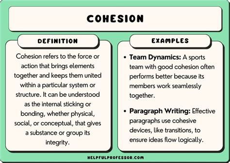 Introduction: Embracing the Art of Cohesion