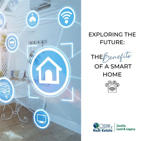 Introduction: Embracing the Future of Smart Living