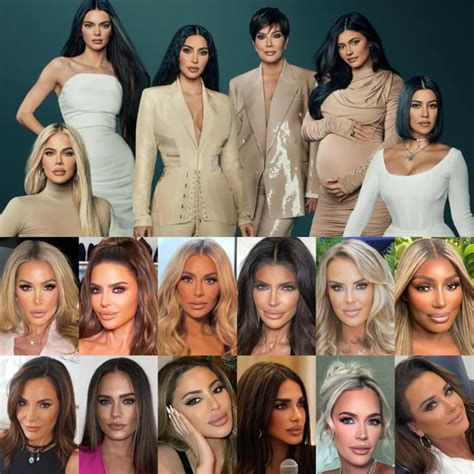 Introduction: Embracing the Kardashian-Jenner Effect