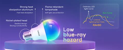 Introduction: Embracing the Power of Light with Philips LED Bulbs