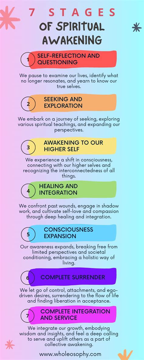 Introduction: Embracing the Sacred Path of Healing